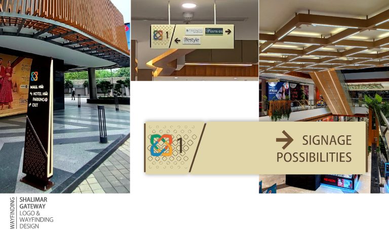 Shalimar Gateway Branding & Campaign | Deepali Designs