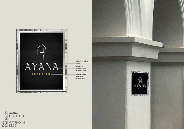 Ayana Fort Kochi Branding & Campaign | Deepali Designs