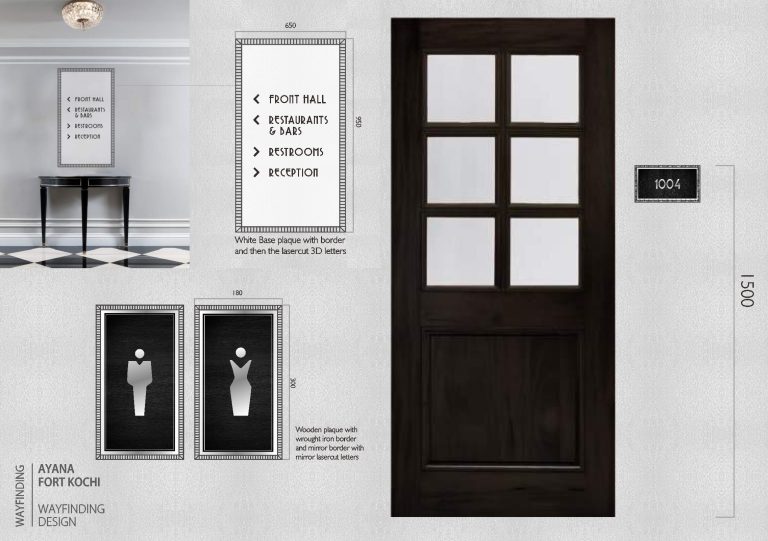 Ayana Fort Kochi Branding & Campaign | Deepali Designs