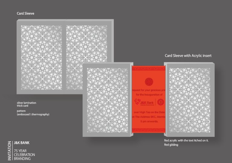 Jammu & Kashmir Bank Invitation Design @ 75: Visual Narrative of a Heritage Brand